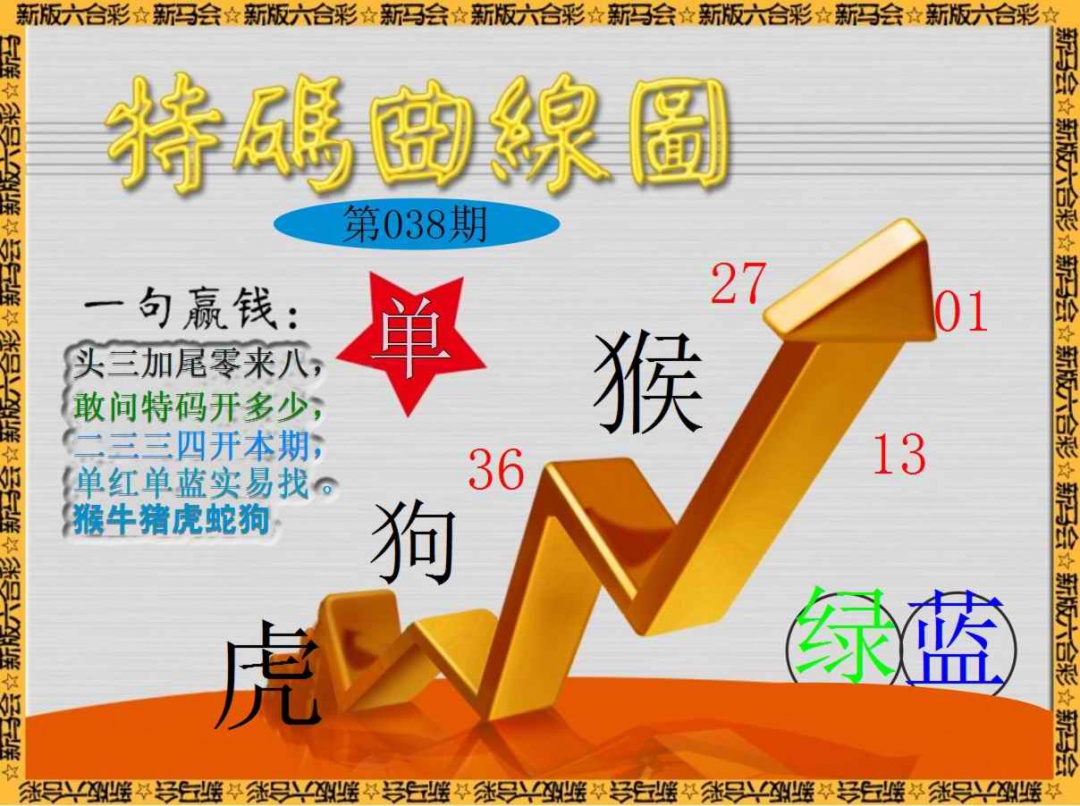 038期特码曲线图[图]