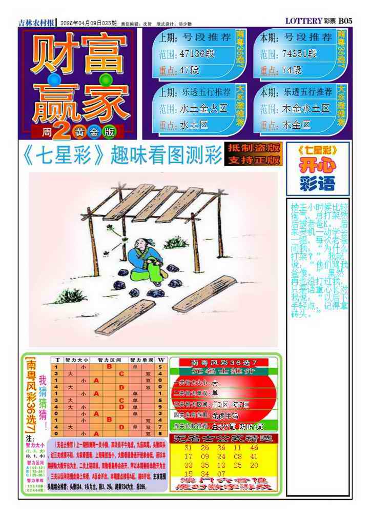 038期财富赢家（七星彩）[图]